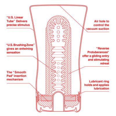 Tenga - Us Extra Großer Weicher Rohr 2